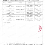 宿州重防腐地坪,宿州超强耐腐蚀涂料-缩略图4